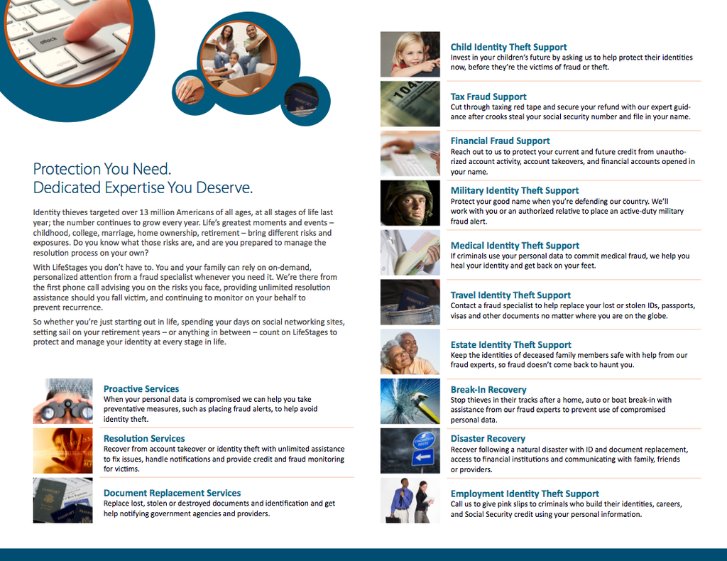 Emergency Identity Fraud Resolution Package